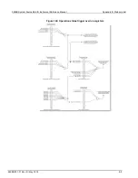 Preview for 735 page of Keithley 2606B System SourceMeter Reference Manual