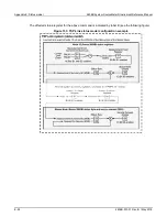 Предварительный просмотр 750 страницы Keithley 2606B System SourceMeter Reference Manual