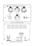 Preview for 10 page of Keithley 261 Instruction Manual