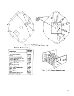 Preview for 29 page of Keithley 261 Instruction Manual