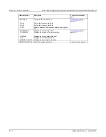 Preview for 40 page of Keithley 2651A Reference Manual