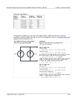 Предварительный просмотр 71 страницы Keithley 2651A Reference Manual