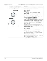 Preview for 72 page of Keithley 2651A Reference Manual