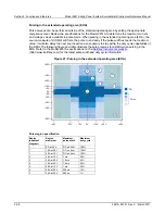 Preview for 135 page of Keithley 2651A Reference Manual