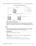 Предварительный просмотр 150 страницы Keithley 2651A Reference Manual