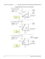 Preview for 205 page of Keithley 2651A Reference Manual