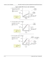 Предварительный просмотр 209 страницы Keithley 2651A Reference Manual