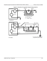 Preview for 216 page of Keithley 2651A Reference Manual