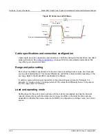 Preview for 219 page of Keithley 2651A Reference Manual