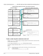 Preview for 284 page of Keithley 2651A Reference Manual