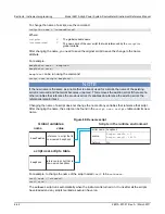 Предварительный просмотр 288 страницы Keithley 2651A Reference Manual