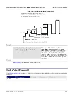 Предварительный просмотр 339 страницы Keithley 2651A Reference Manual