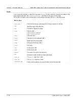 Preview for 458 page of Keithley 2651A Reference Manual