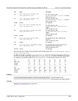 Preview for 561 page of Keithley 2651A Reference Manual