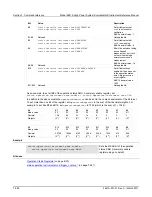 Preview for 588 page of Keithley 2651A Reference Manual