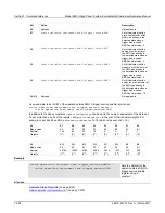 Предварительный просмотр 590 страницы Keithley 2651A Reference Manual