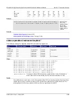 Предварительный просмотр 597 страницы Keithley 2651A Reference Manual