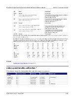 Preview for 609 page of Keithley 2651A Reference Manual