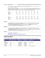 Preview for 624 page of Keithley 2651A Reference Manual