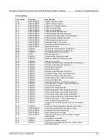 Preview for 688 page of Keithley 2651A Reference Manual