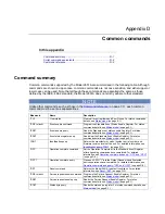 Preview for 755 page of Keithley 2651A Reference Manual