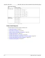 Предварительный просмотр 762 страницы Keithley 2651A Reference Manual