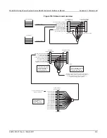 Предварительный просмотр 763 страницы Keithley 2651A Reference Manual