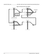 Предварительный просмотр 764 страницы Keithley 2651A Reference Manual