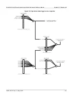 Предварительный просмотр 767 страницы Keithley 2651A Reference Manual