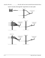 Preview for 768 page of Keithley 2651A Reference Manual