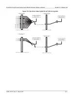 Предварительный просмотр 769 страницы Keithley 2651A Reference Manual