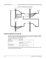 Предварительный просмотр 770 страницы Keithley 2651A Reference Manual