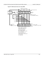 Предварительный просмотр 773 страницы Keithley 2651A Reference Manual