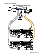 Preview for 8 page of Keithley 2657A-LIM-3 LO User Manual