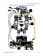 Preview for 13 page of Keithley 2657A-LIM-3 LO User Manual