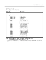 Preview for 139 page of Keithley 2700 Service Manual