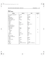 Preview for 38 page of Keithley 2750 User Manual