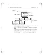 Preview for 52 page of Keithley 2750 User Manual