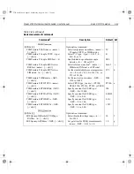 Предварительный просмотр 134 страницы Keithley 2750 User Manual