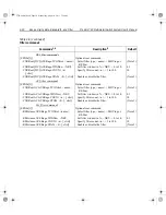 Preview for 165 page of Keithley 2750 User Manual