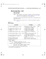 Preview for 180 page of Keithley 2750 User Manual