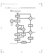 Preview for 211 page of Keithley 2750 User Manual