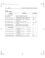 Предварительный просмотр 233 страницы Keithley 2750 User Manual