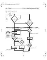 Preview for 257 page of Keithley 2750 User Manual