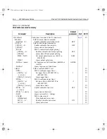 Preview for 351 page of Keithley 2750 User Manual