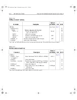 Preview for 353 page of Keithley 2750 User Manual