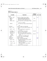 Preview for 354 page of Keithley 2750 User Manual