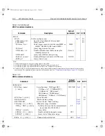 Preview for 355 page of Keithley 2750 User Manual