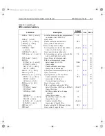 Preview for 356 page of Keithley 2750 User Manual