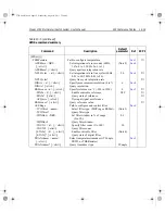 Preview for 362 page of Keithley 2750 User Manual